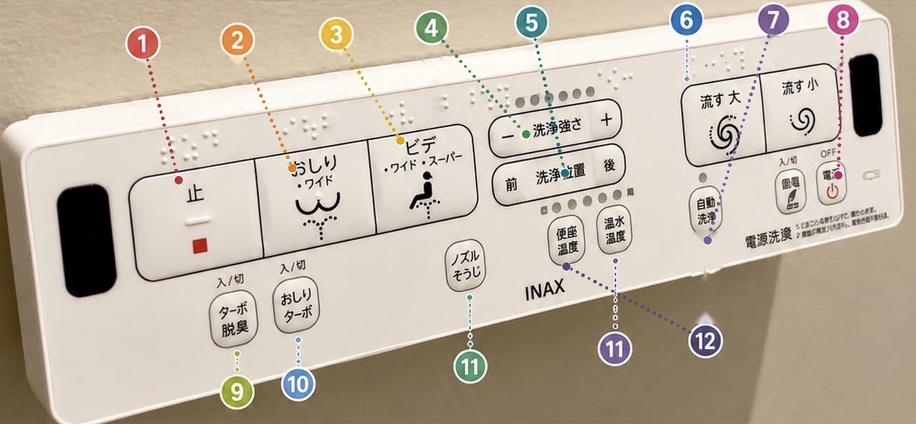 Bedienpanel einer japanischen Washlet-Toilette mit nummerierten Tasten